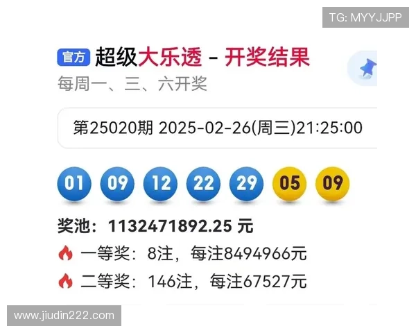 大乐透12025期开奖结果公布：最新中奖号码揭晓